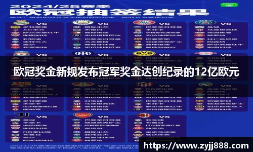 欧冠奖金新规发布冠军奖金达创纪录的12亿欧元