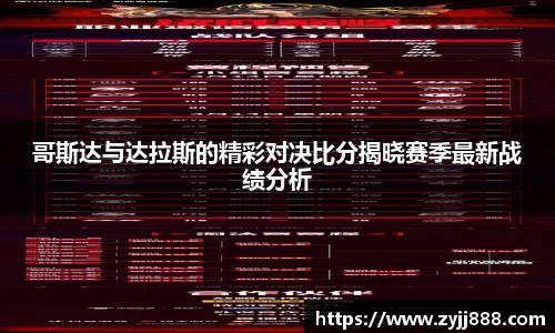 哥斯达与达拉斯的精彩对决比分揭晓赛季最新战绩分析